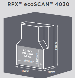 英國PX ecoSCAN 加固型便攜式X光掃描儀