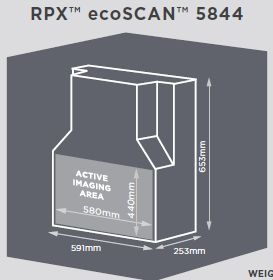 英國PX ecoSCAN 加固型便攜式X光掃描儀