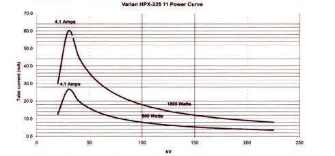 功率HPX-225-11.jpg