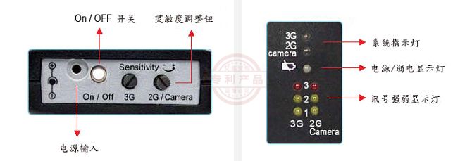 確保安UMW手機信號偵測器 手機反監視防竊聽設備