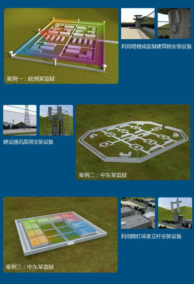 JY-M5大功率手機屏蔽器監獄推薦解決方案