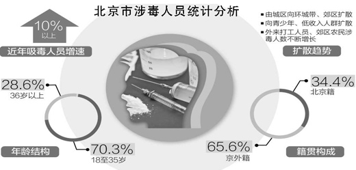 武漢安檢門