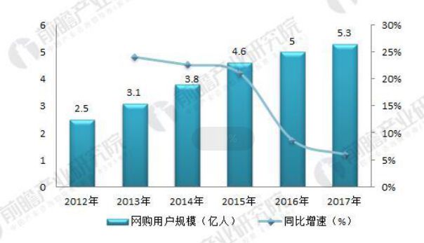 電子商務產業物流園車輛貨物查驗利器X光掃描成像安檢設備